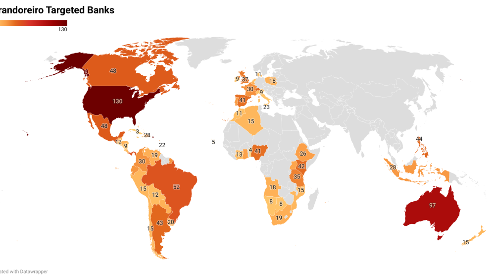 Aplicaciones bancarias a las que se dirige Grandoreiro por países (Fuente IBM X Force)