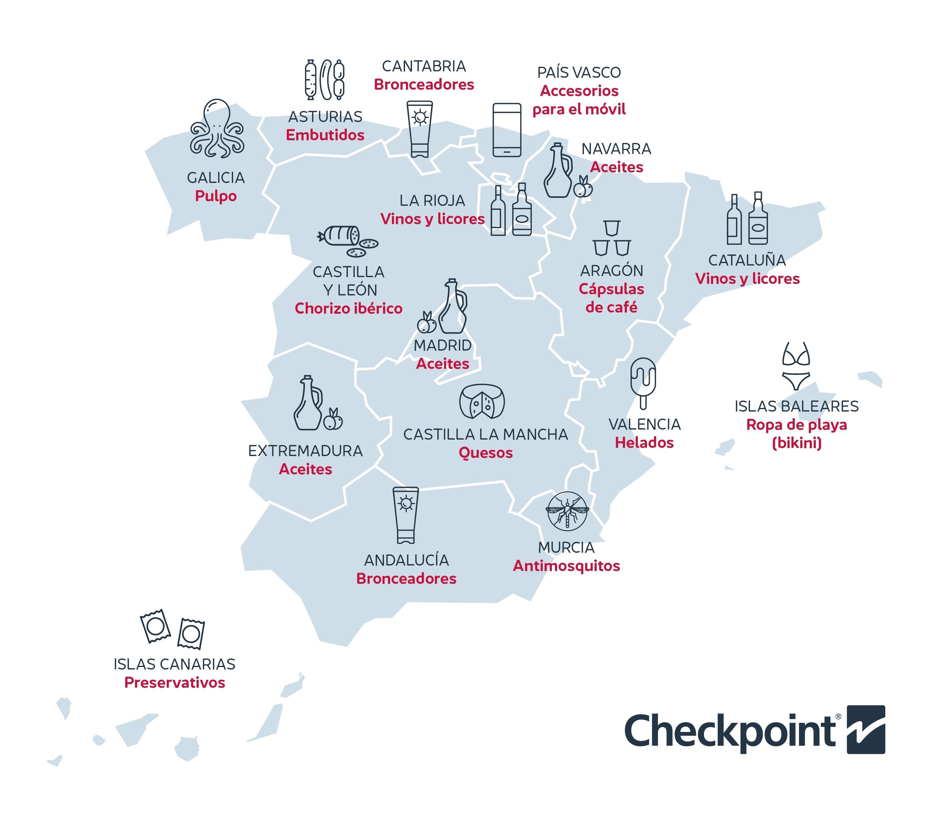 Mapa con los productos más hurtados en verano en los comercios (Fuente: Checkpoint Systems)