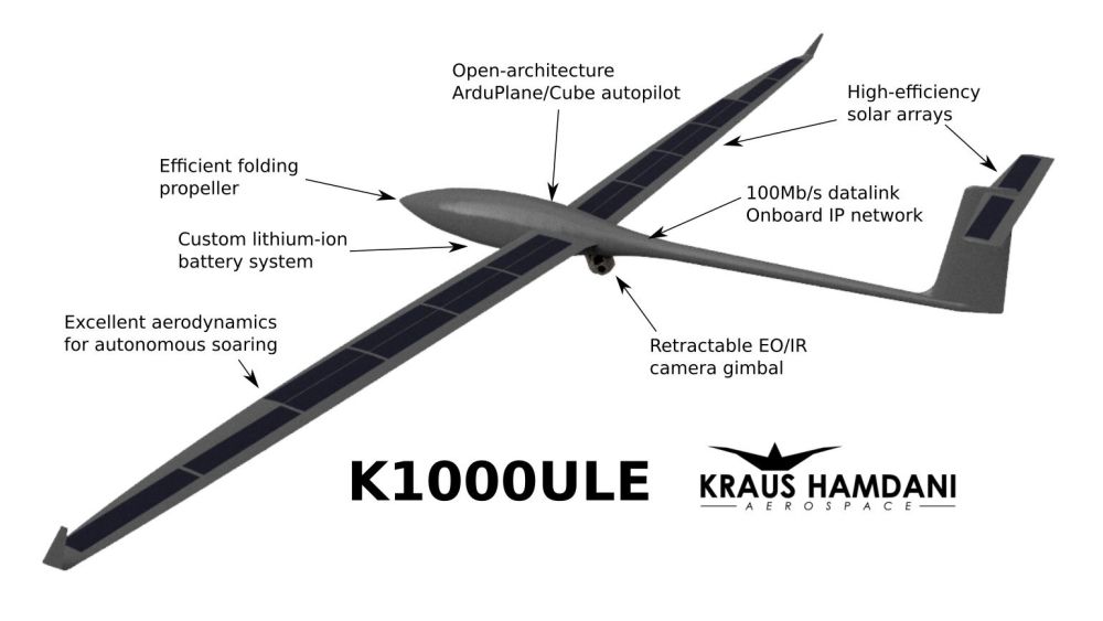 Drone Kraus Hamadi Aerospace K-1000 utilizado en las Arcane Thunder 24 en Marruecos. Fuente: Kraus Hamdani.