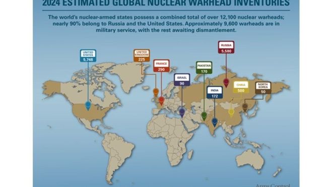 Inventario estimado de cabezas nucleares en julio 2024. Fuente Arms Control Association