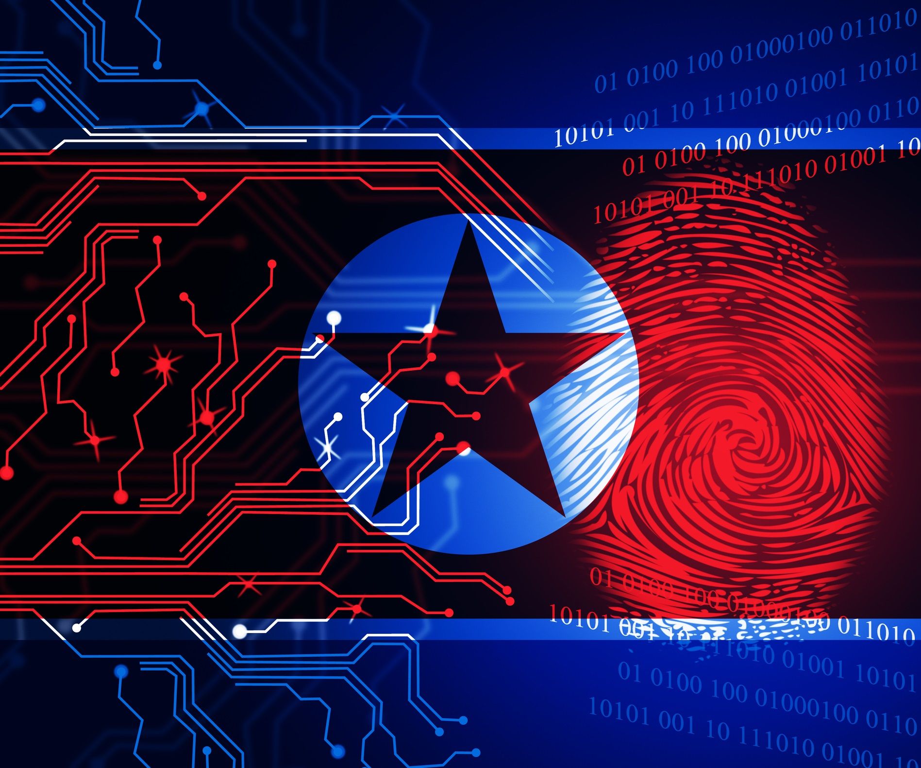 Ciberataques coordinados por Corea del Norte: Así usan la deep web para reclutamiento y ataques globales