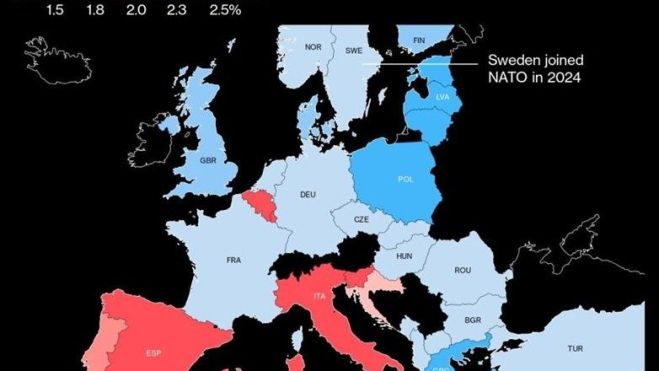 Gasto estimado de miembros europeos de la OTAN en 2024. Fuente: OTAN