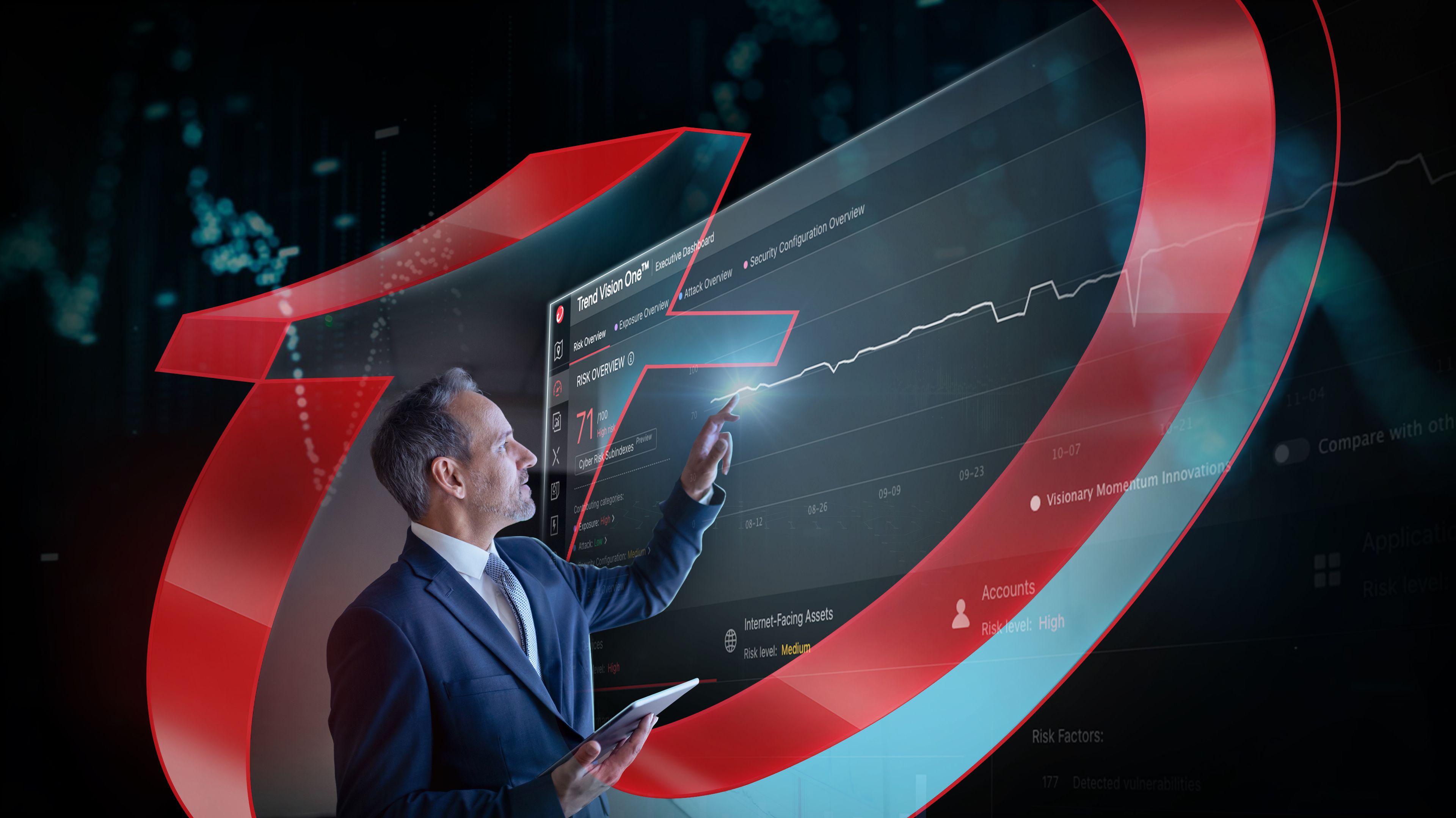 Trend Micro anuncia un crecimiento del 10% al cierre del año 2024